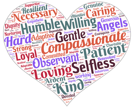 A word cloud of terms that RVNAhealth team members think describe our caregivers