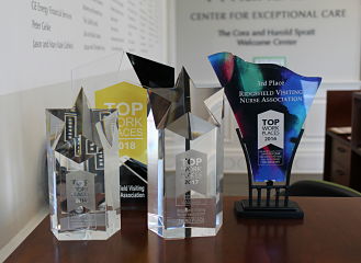 Top Workplaces Awards 1_opt